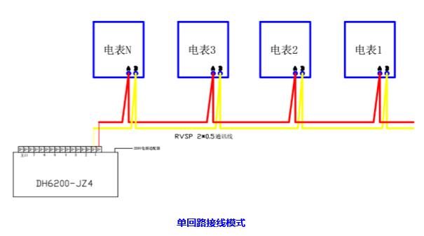  DH6200-JZ4 型采集器單回路接線模式 